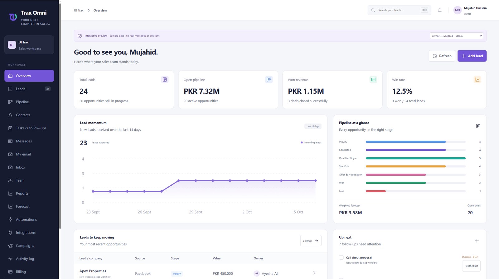 Trax Omni CRM by UI Trax: owner overview with leads, pipeline, won revenue and follow-ups